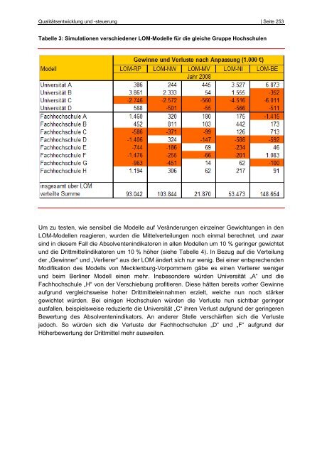 Der Bologna-Prozess aus Sicht der Hochschulforschung