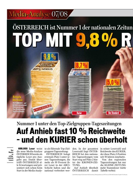 9,8 % Reichweite (LpA) 1.713.000 Leser in der Woche ... - Oe24.at