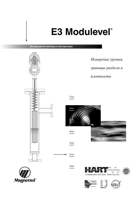 E3 Modulevel RU48-635 - Magnetrol International