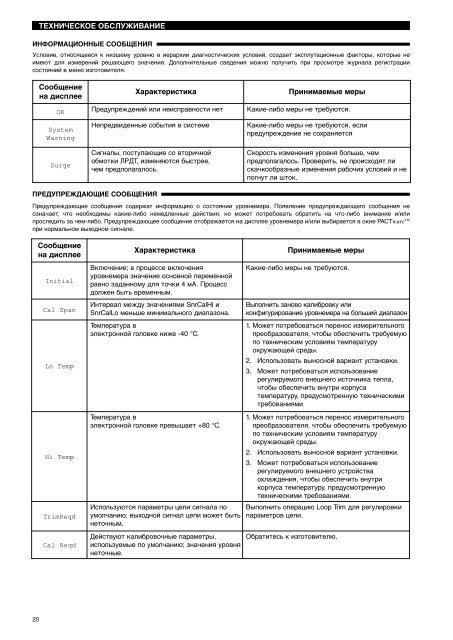 E3 Modulevel RU48-635 - Magnetrol International