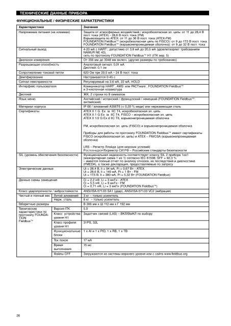 E3 Modulevel RU48-635 - Magnetrol International