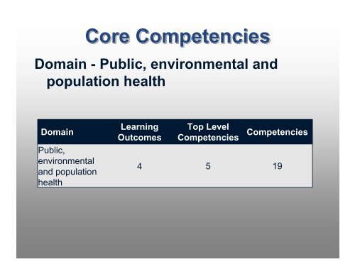 Entry-level DVM Core Competencies Entry-level DVM Core ...