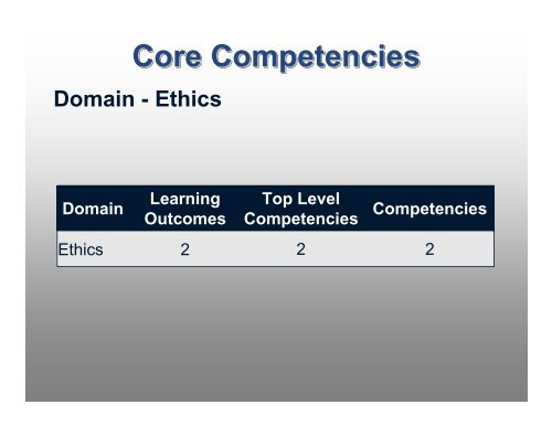 Entry-level DVM Core Competencies Entry-level DVM Core ...