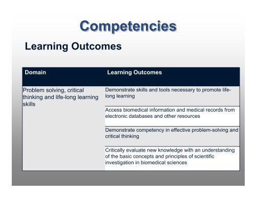 Entry-level DVM Core Competencies Entry-level DVM Core ...