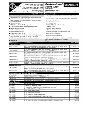 Shadow Pricing (.pdf - Tiffen