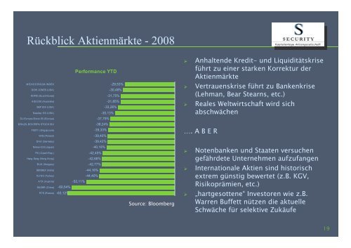 eine einfache Zusammenfassung der Finanzkrise und wie alles begann ...