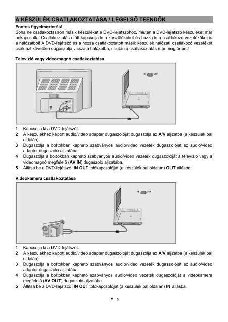 Untitled - Grundig