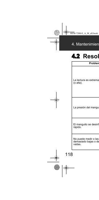 Modelo M3 Manual de instrucciones