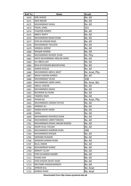 Re: Anat, Phy - Ayub Medical College