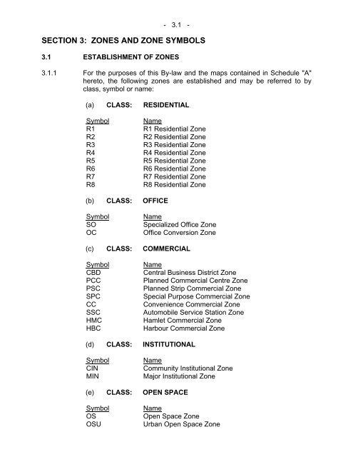 City Of Oshawa Zoning Map Section 3: Zones And Zone Symbols - City Of Oshawa