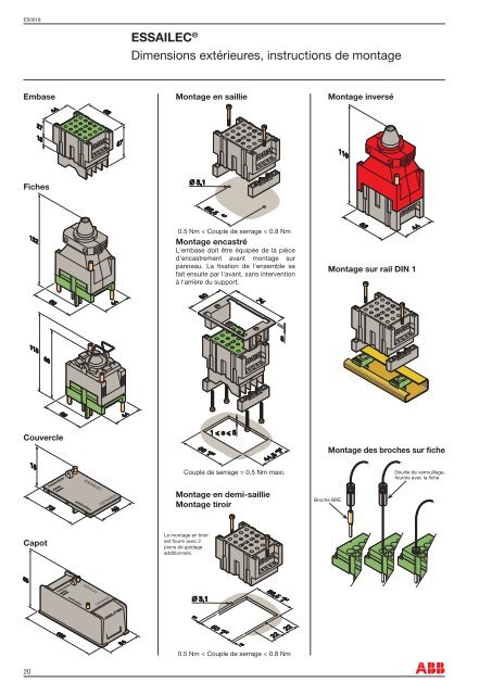 Gamme ESSAILECÂ® Blocs d'essais - delta technique instrumentation