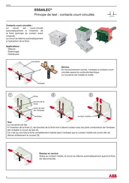 Gamme ESSAILECÂ® Blocs d'essais - delta technique instrumentation