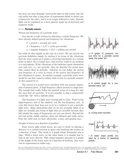 The size of a radio antenna is closely related to ... - Light and Matter