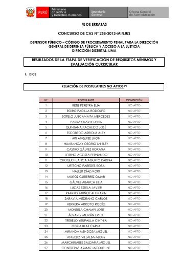 FE DE ERRATAS CONCURSO DE CAS NÃ‚Â° 258-2013-MINJUS ...