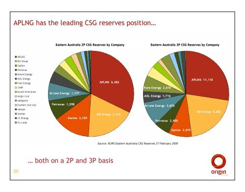 Balance Sheet Strength Provides Opportunities to ... - Origin Energy