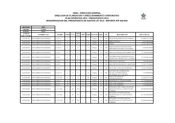 desagregacion del presupuesto de gastos ley 2012 - Sena