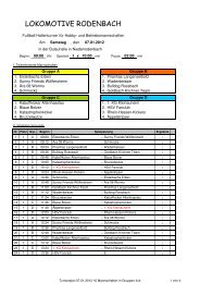 Turnierplan 07.01.2012 16 Mannschaften in Gruppen 4x4