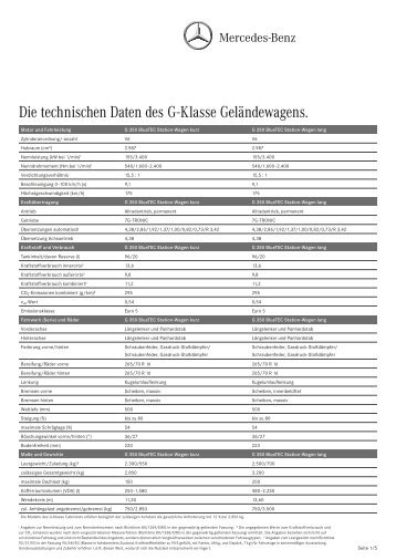 Die technischen Daten des G-Klasse ... - Mercedes-Benz