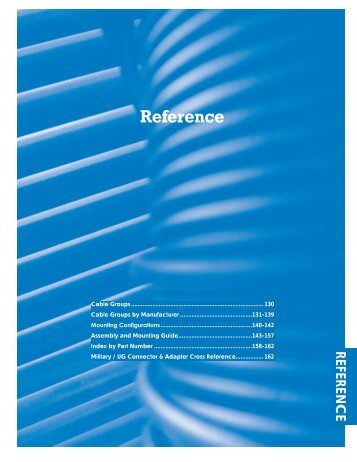 Reference - RF Connectors