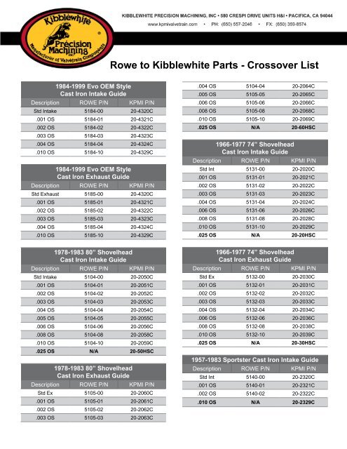 Kibblewhite Black Diamond Intake Valve 20-4194