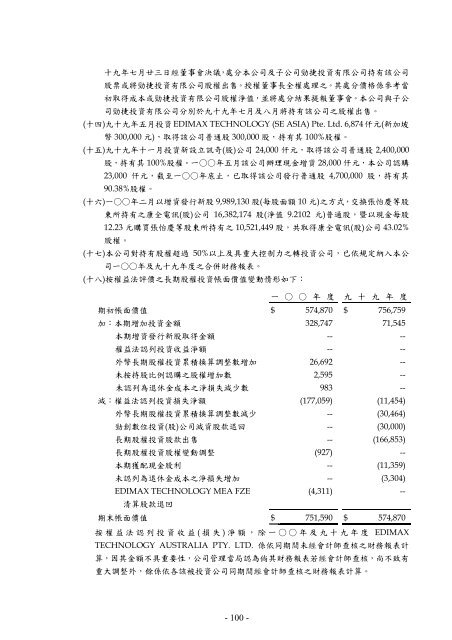 XnView Document - Edimax