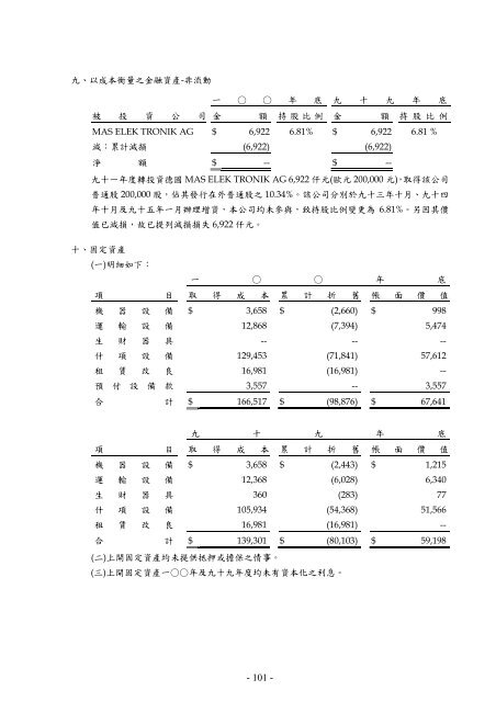 XnView Document - Edimax