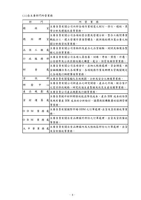 XnView Document - Edimax