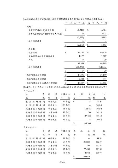 XnView Document - Edimax