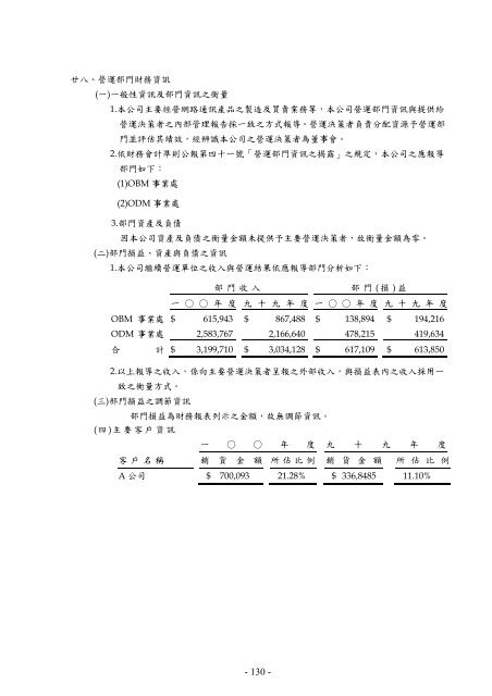 XnView Document - Edimax