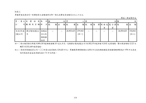 XnView Document - Edimax