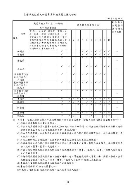 XnView Document - Edimax