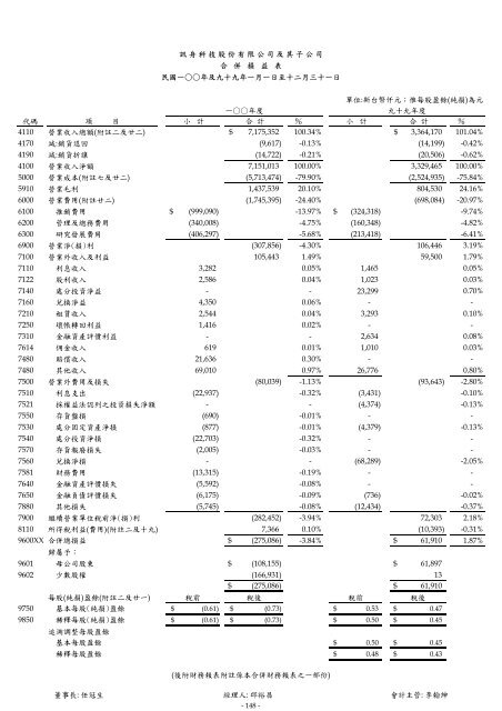 XnView Document - Edimax