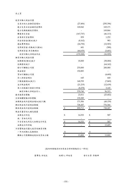 XnView Document - Edimax