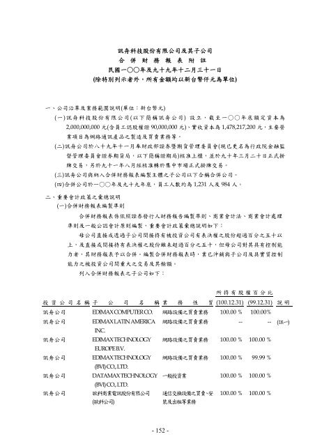 XnView Document - Edimax