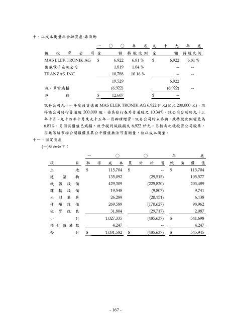 XnView Document - Edimax