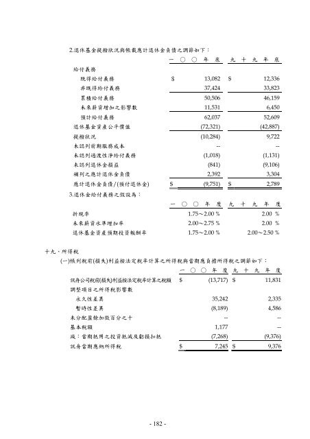 XnView Document - Edimax