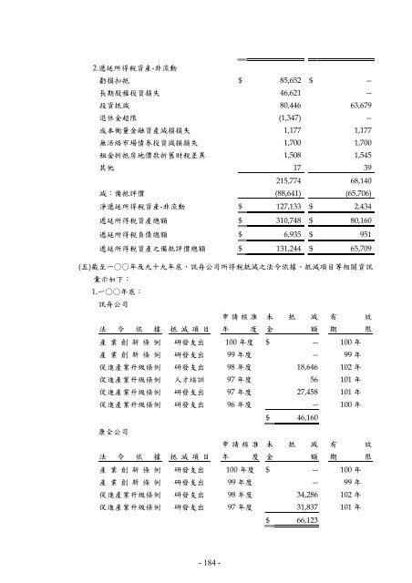 XnView Document - Edimax