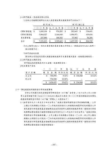 XnView Document - Edimax