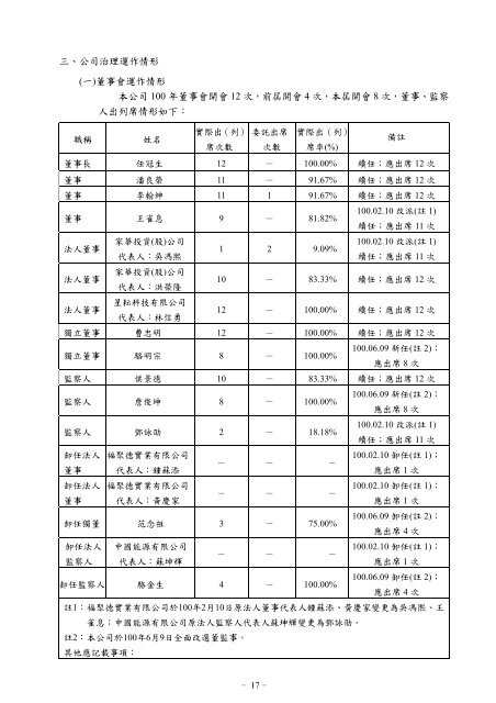 XnView Document - Edimax