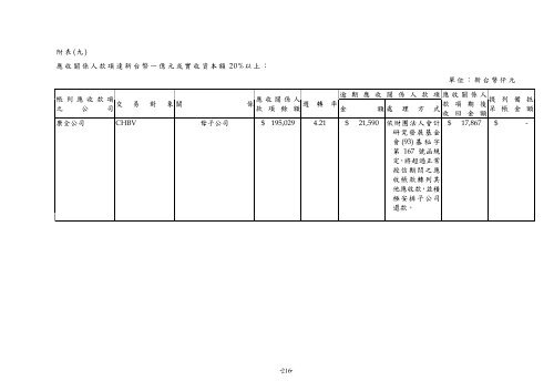 XnView Document - Edimax