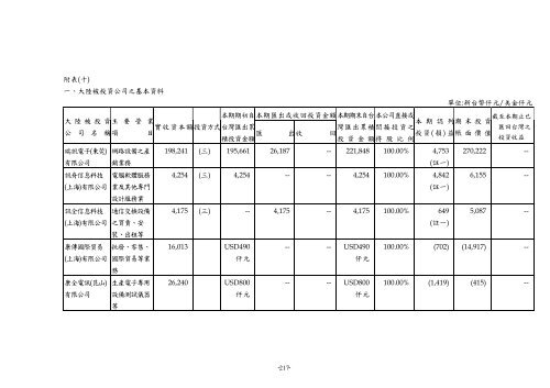 XnView Document - Edimax