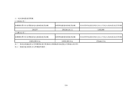 XnView Document - Edimax