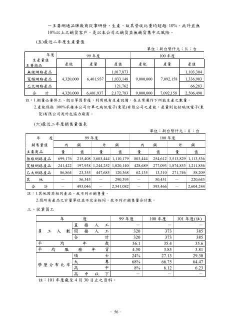 XnView Document - Edimax