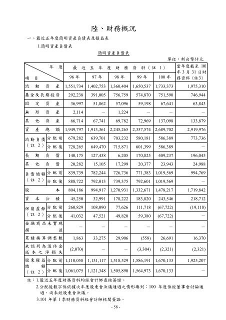 XnView Document - Edimax