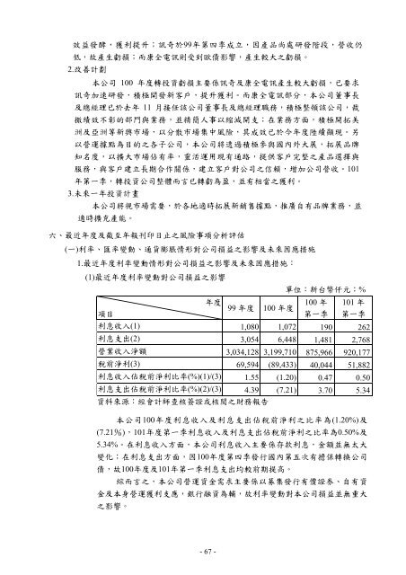 XnView Document - Edimax