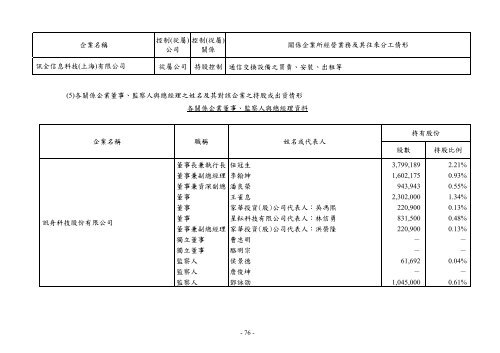 XnView Document - Edimax