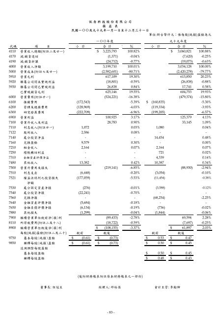 XnView Document - Edimax