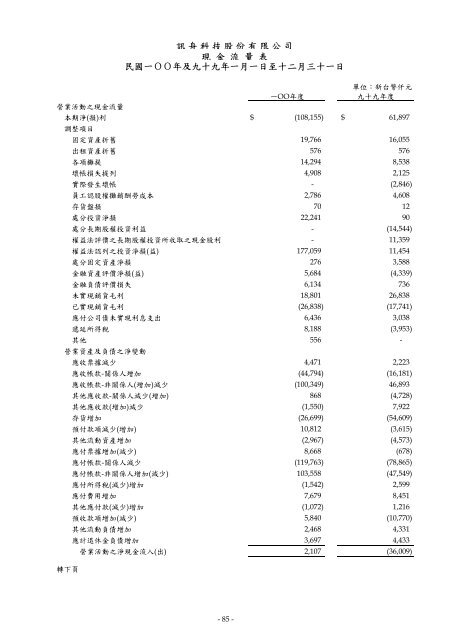 XnView Document - Edimax