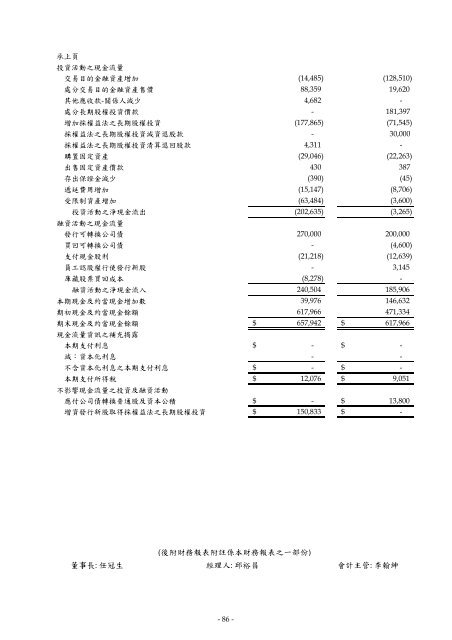 XnView Document - Edimax