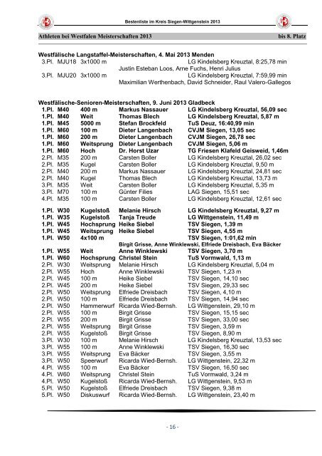 offizielle Kreisbestenliste 2013